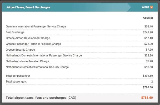 The fees and surcharges summary.